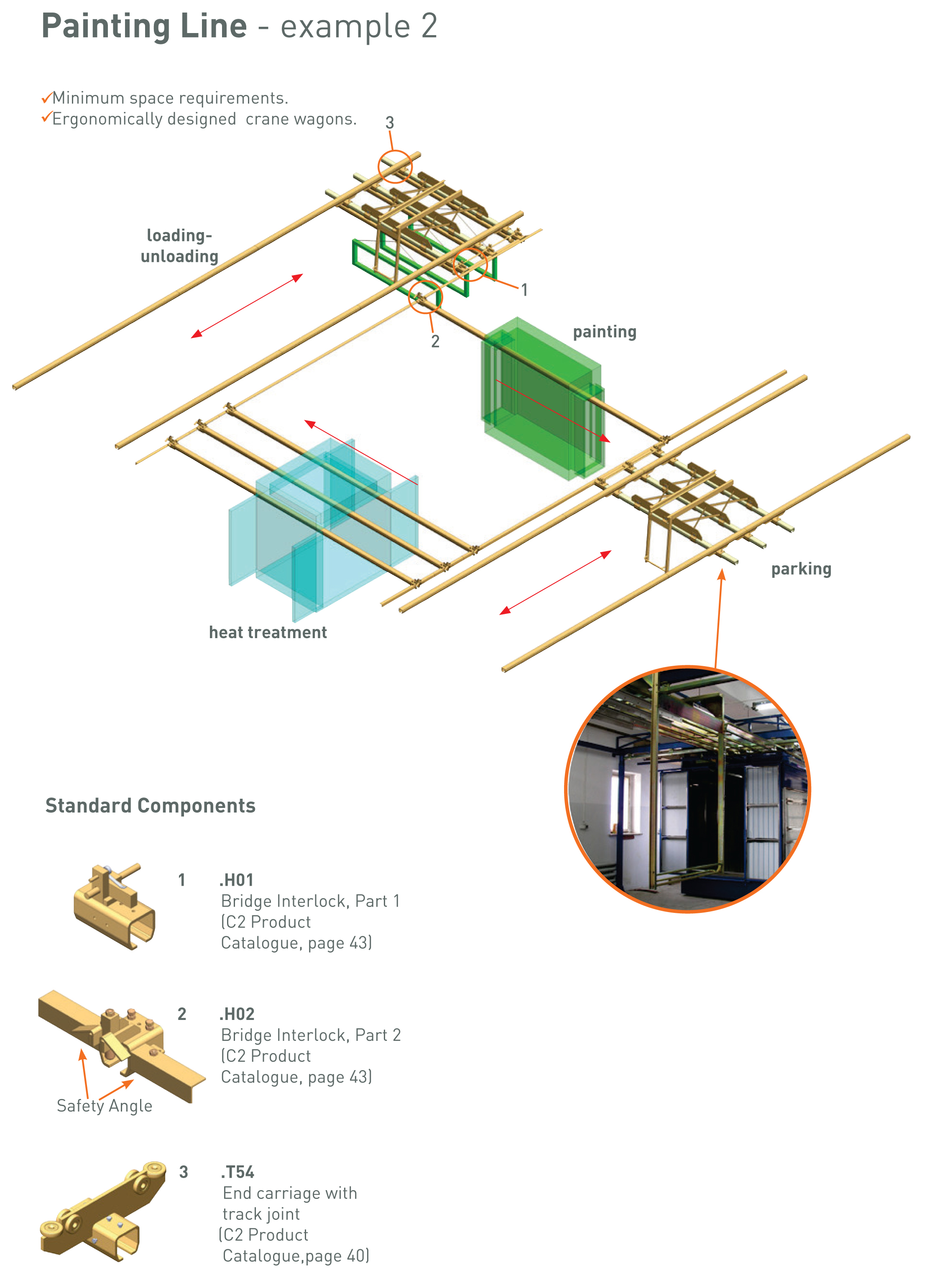 Overhead Conveyor Track Layout