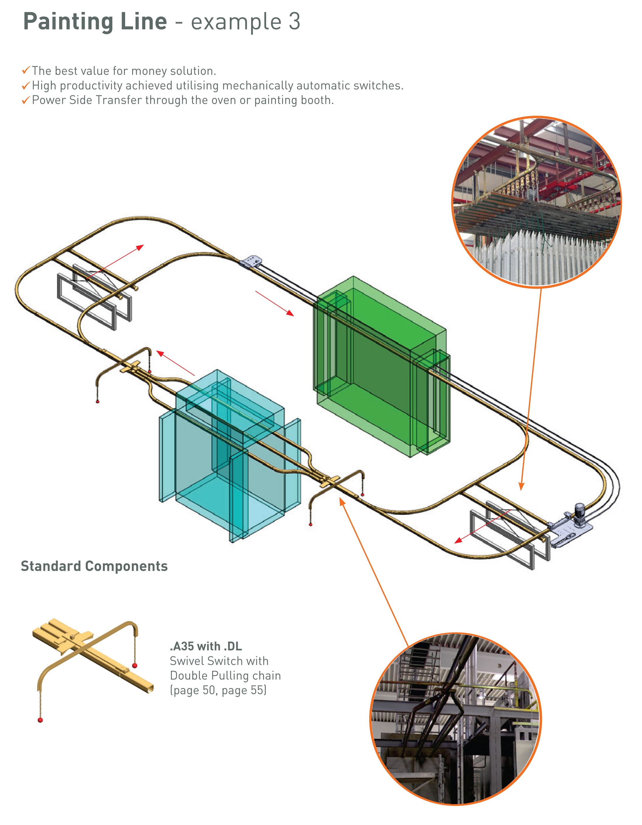 Overhead Conveyor Track Layout