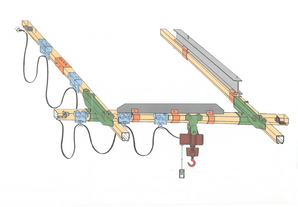 Niko Lightweight Overhead Crane Kit